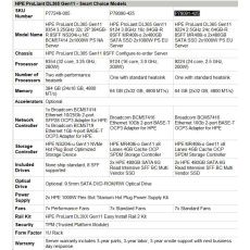 HPE PL DL365g11 AMD Epyc 9224 (2.5/24C) 2x32G 2x480G MR408i-o/4G ocp2p10G-T 8SFF 2x1000W 1U Smart Choice