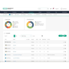 HPE Morpheus Software Platform Appliance per Installation 5-year E-RTU HPE Morpheus Software Platform Appliance per Installation 5-year E-RTU