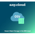 Anycloud Backup for M365 +  Entra ID Backup (1USER/1M)