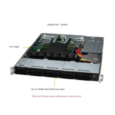 BUNDLE SUPERMICRO CloudDC A+ Server AS -1115CS-TNR