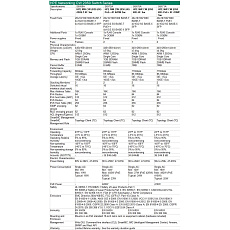 HPE Networking CW 2050 48p 10/100/1000BASE-T 4p SFP 1G/2.5G Switch